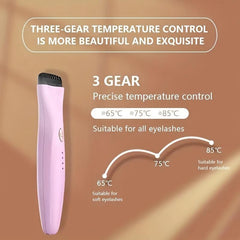 Rechargeable 5D Electric Eyelash Curler with Portable Heating Eyelash Curler, USB Charging, 250MAh Lithium Polymer Battery, Fast Curling Eyelashes with Travel-Friendly Beauty Tools