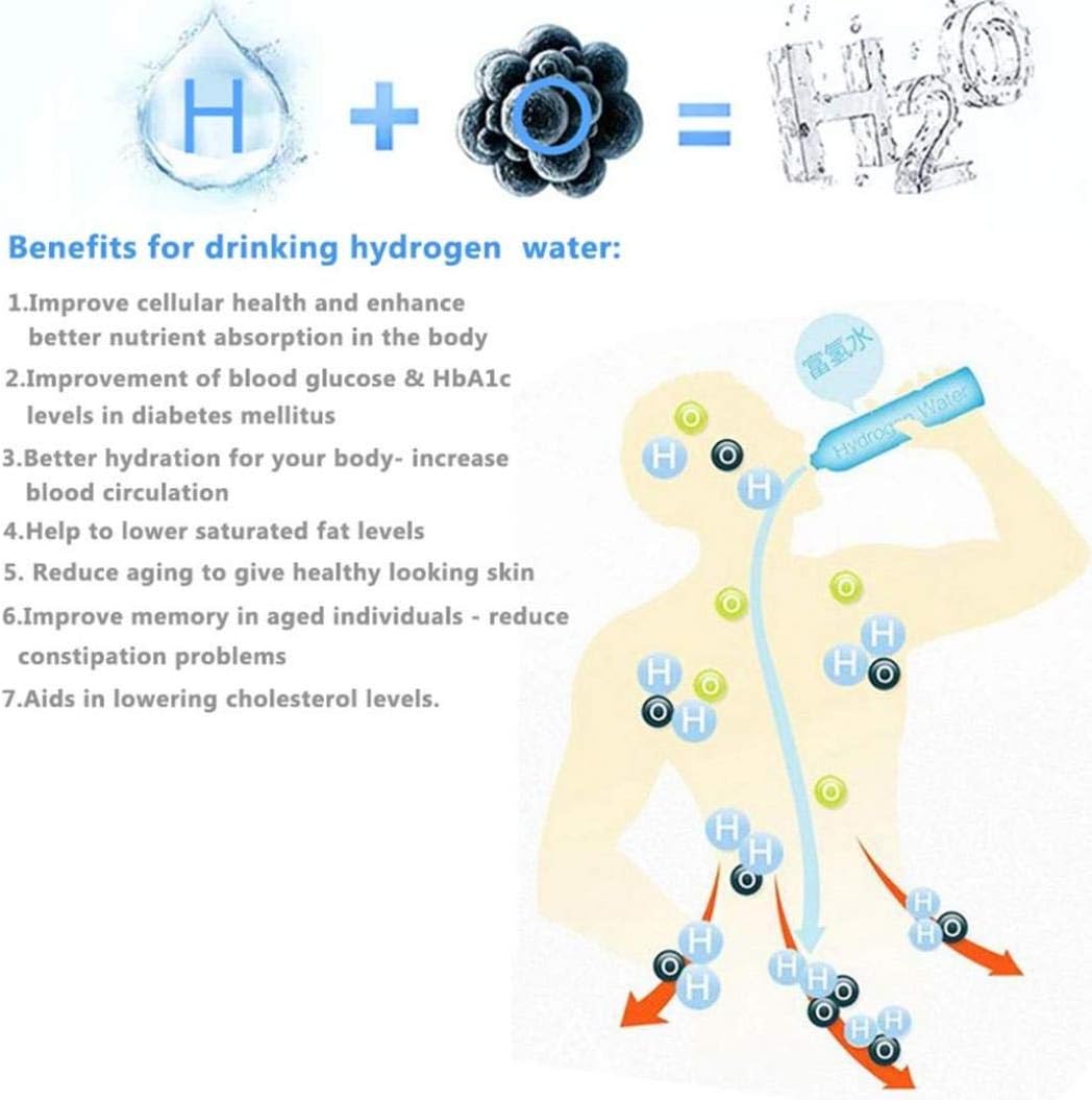 Hydrogen Generator Cup Water Filter 420ML Alkaline Maker Hydrogen-Rich Water Portable Bottle Lonizer Pure H2 Electrolysis